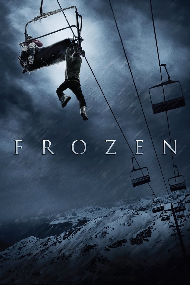 Frozen (2010) Hindi + English – Full Movie Download & Watch FREE – .