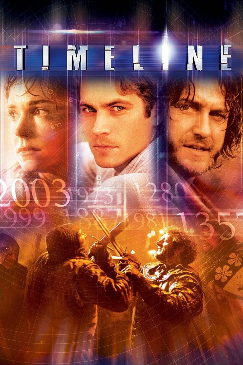 Timeline (2003) – Hindi/English – WEB-DL H264 AAC 1080p 720p 480p Download & Watch FREE